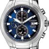 Uhren Citizen | Citizen Titanium Ca0700-86L Herrenchronograph